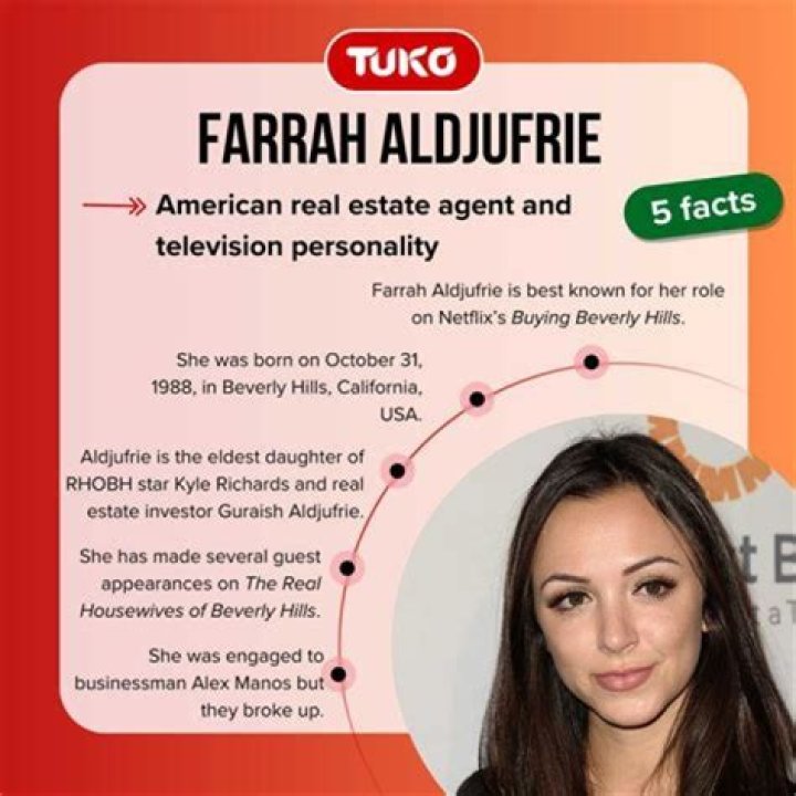 Adriana Tuchyna Age, Birthday, Wikipedia, Who, Nationality, Biography