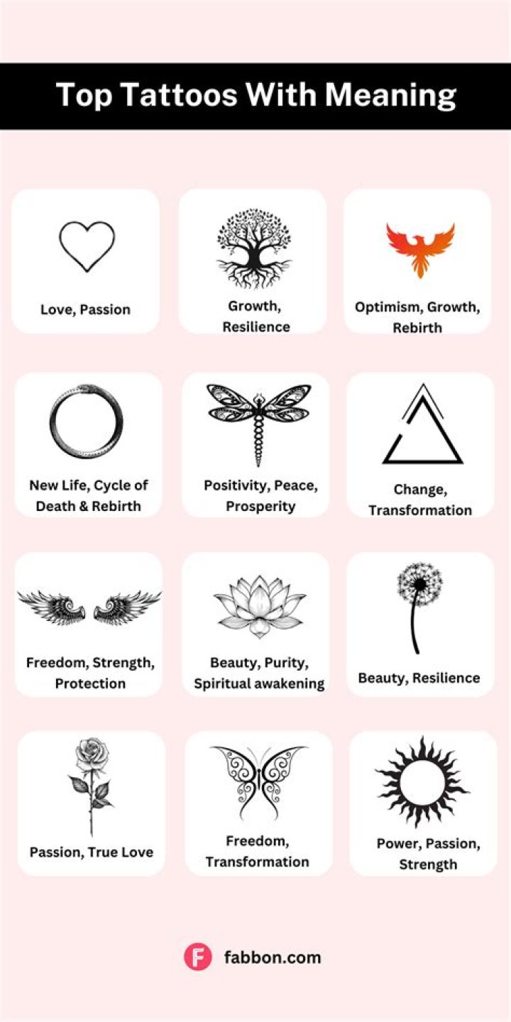 Cole Sprouse Tattoos – Their Designs And Meanings