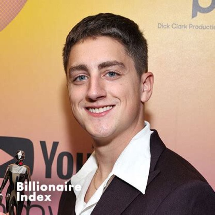 Danny Gonzalez Height, Weight, Net Worth, Age, Birthday, Wikipedia, Who, Nationality, Biography
