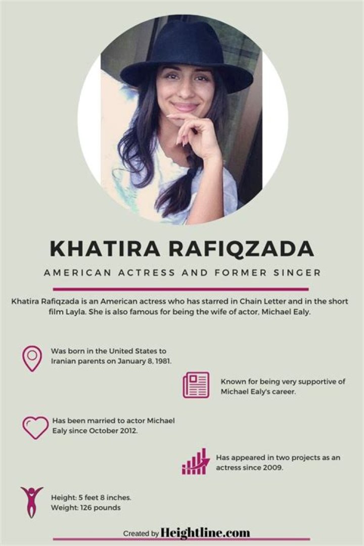 Khatira Rafiqzada Height, Weight, Net Worth, Age, Birthday, Wikipedia, Who, Instagram, Biography