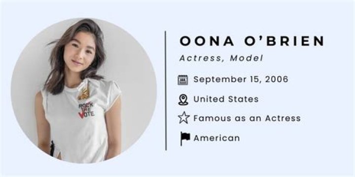 Oona O’Brien Height, Weight, Net Worth, Age, Birthday, Wikipedia, Who, Nationality, Biography
