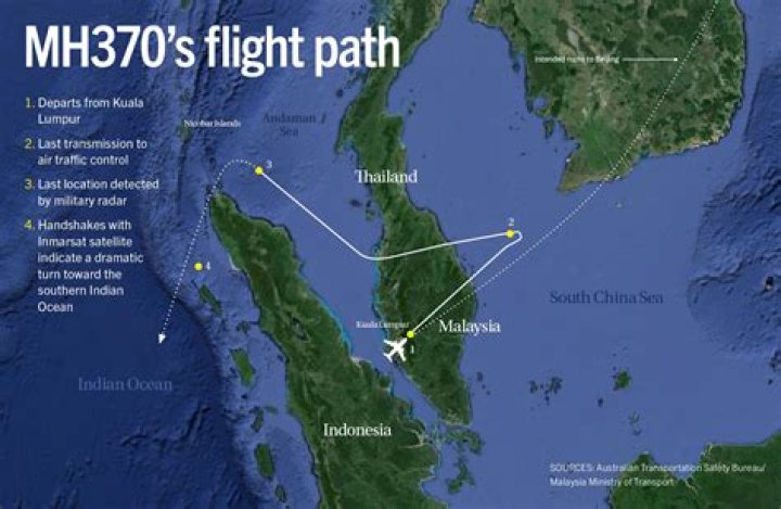 
What is Inmarsat and what did the data from Malaysia Airlines flight MH370 reveal? 