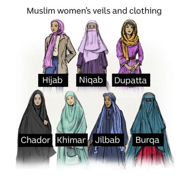 
What Is Muslim Salikhov Religion? Nationality & Family Background 