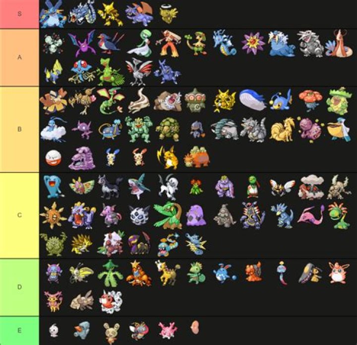 What Were Pokemonchallenges Allegations? Emerald Kaizo Cheating Accusations