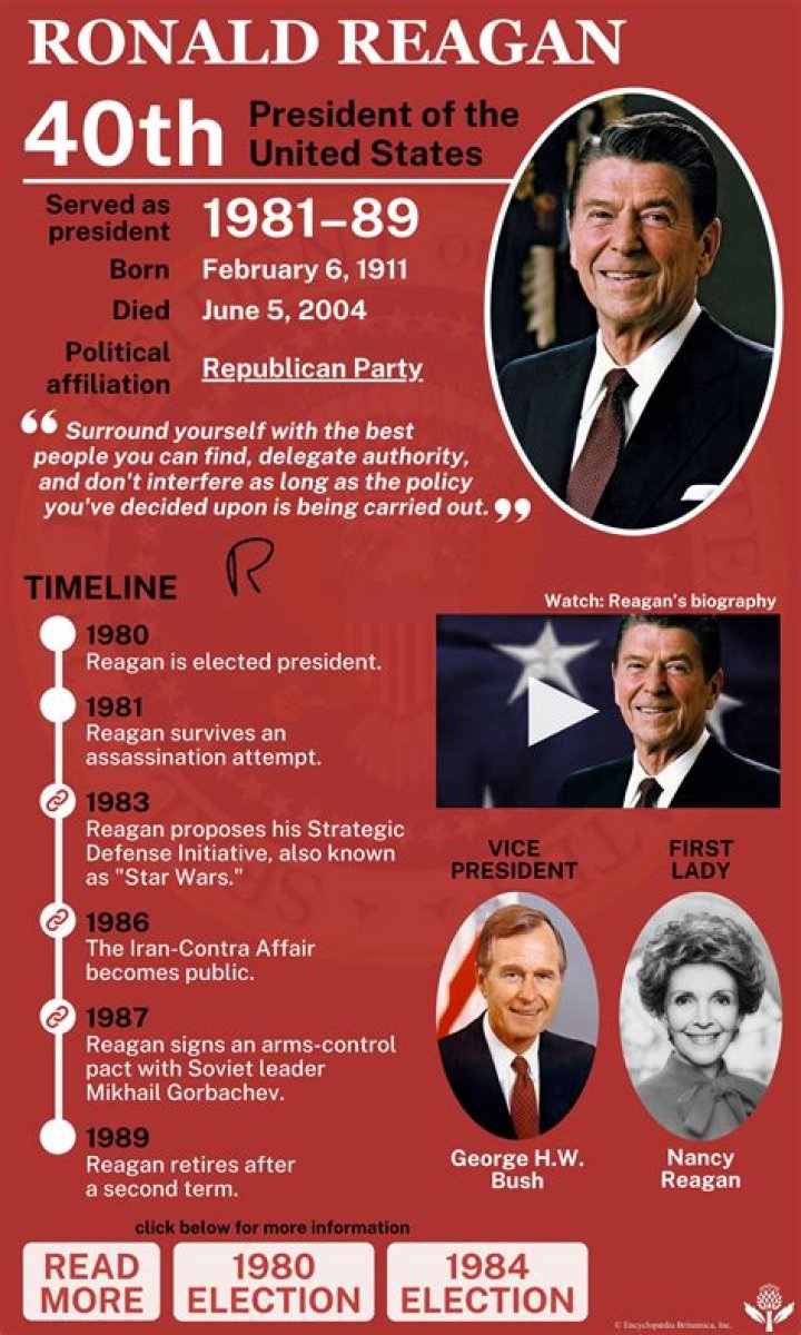Who are Regan Grimess Parents? Regan Grimes Biography, Parents Name, Nationality and More